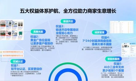 B2B采购平台,中国不牛逼外贸b2b平台建议用百度ai采购