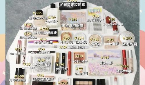 年度总结 | 找不到好用的护肤品?她们的无限回购款给你答案!