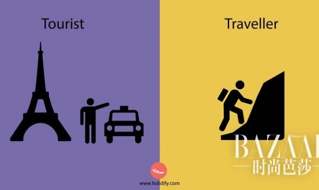 14张图区分行者和游客，你是属于哪一挂？