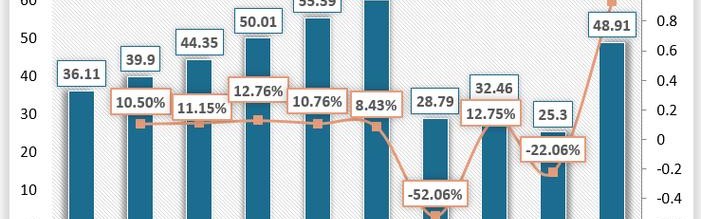 中国钱库箱包产业基地,中国箱包产业将在全球占据显著地位