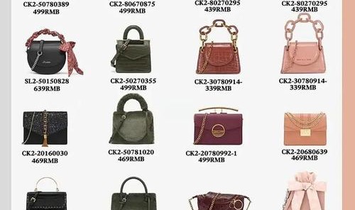 哪个品牌女包包好,女包知多少？问与答（20）