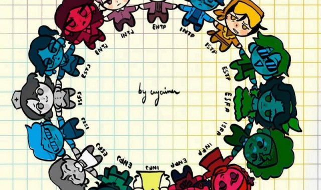 人以群分，还是以MBTI分？