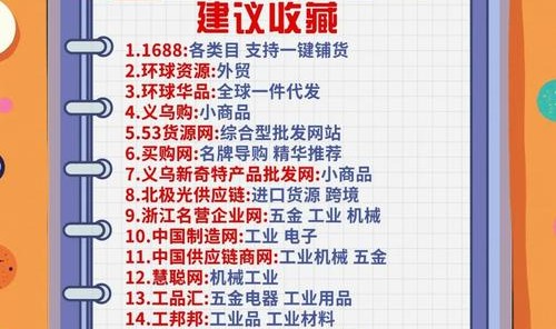 比较便宜的货源网,货到付款网上购物平台怎么做到？
