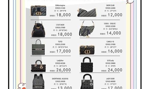 名牌包包名字和价格图片,袋包知多少?问与答(20)