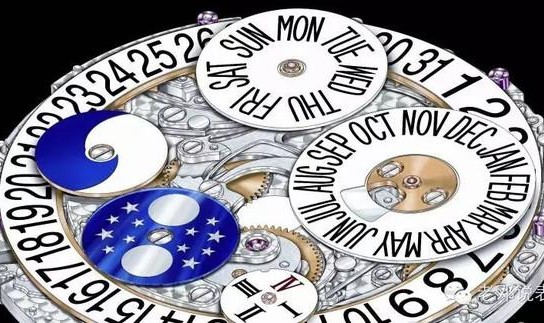 老邓说表：战争与钟表（上）