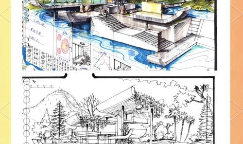 一个认为绘画本身就是在创造景观的设计师