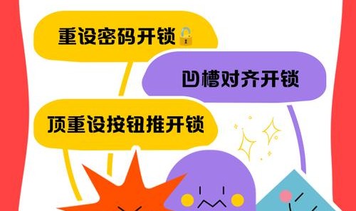 密码箱锁密码对了打不开,密码箱锁-2/三种方法可以解决