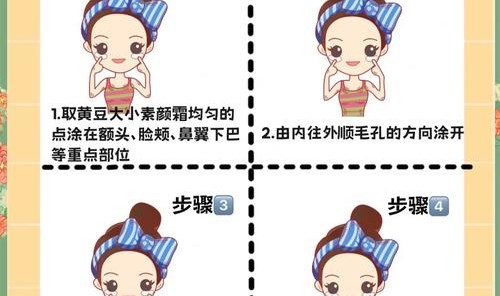 肌肤紧绷、爆皮、卡粉、搓泥……那是因为你需要新一季的“换血清单”!