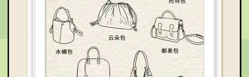 箱包图案,包包知多少?问与答(19)
