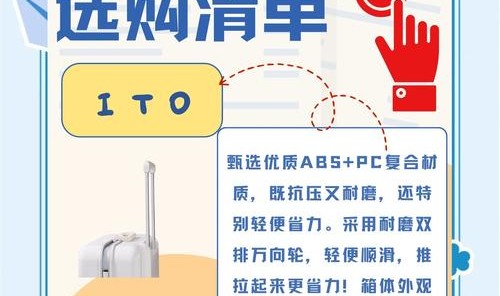 推广箱包的论坛,没有互联网,推广不是网络推广