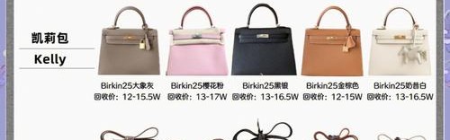 名牌包品牌标志大全图片,爱马仕是法国时尚品牌中文译名