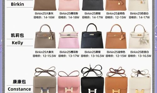 名牌包品牌标志大全图片,爱马仕是法国时尚品牌中文译名