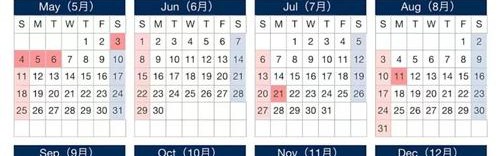 易钱包t 1什么意思,第二个工作日周日、法定节假日顺延