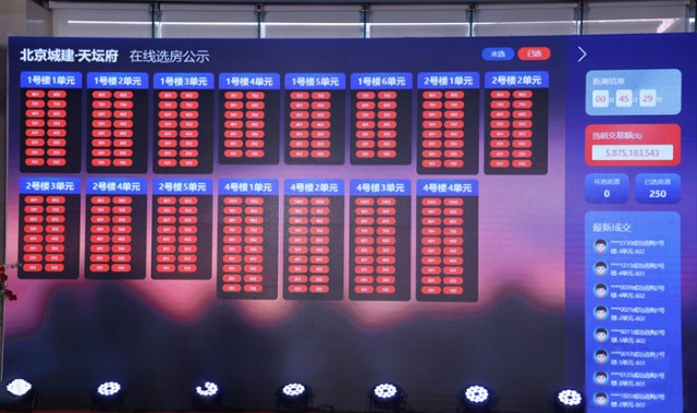 头部热销的北京城建·天坛府 以246亿成绩成为北京住宅最高成交记录保持者