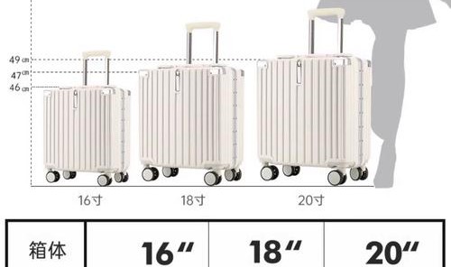 拉杆箱包 多大合适,登机箱最大尺寸标准:2.20寸拉杆箱