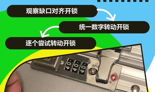 密码箱锁了怎么开 滚动密码箱,我的行李箱再次启动密码锁