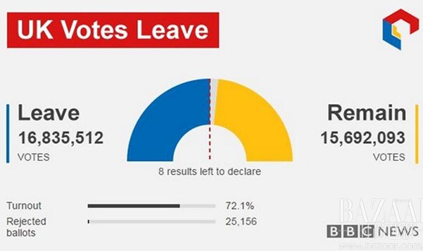 趁英镑下跌，大家赶紧开启买买买之路！再晚小心被抢光！