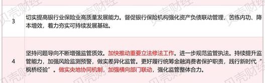 P2P监管全面提速，蜂投网合规全新起航！