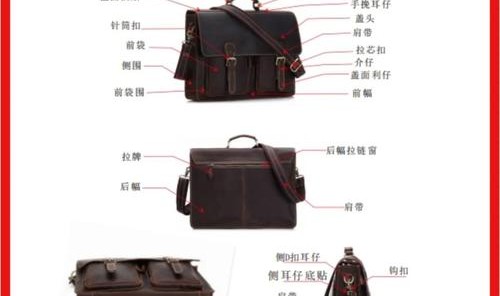 箱包结构图及部位名称,减轻学生负担新包包结构和功能