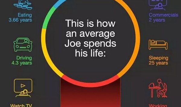 专注决定效率 五个技巧让你工作不再分神