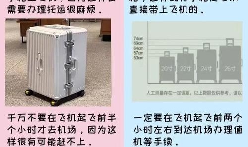 箱包直角包角,坐飞机怎么办?这些东西要知道!