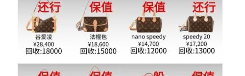 包包怎么卖,如何买到二手包?咸鱼可以回收旧包包
