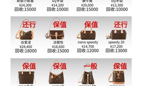 包包怎么卖,如何买到二手包?咸鱼可以回收旧包包
