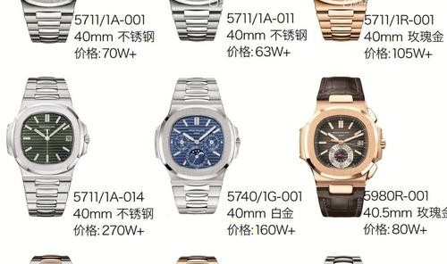 尊达大师的舷窗情怀，百达翡丽鹦鹉螺系列腕表品鉴