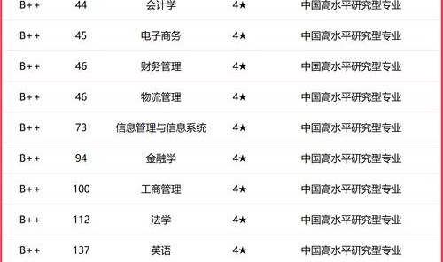 箱包公司管理案例,本书共十章介绍会展经济学理论