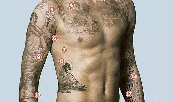 小贝爱的不是那40个纹身，而是把对老婆孩子的爱刺满全身