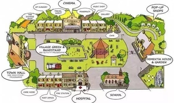 全球首家“失忆小镇”，现实治愈版的楚门的世界！