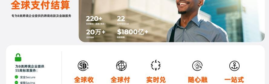 阿里国际贸易平台,阿里巴巴外贸平台好不好看你怎么操作