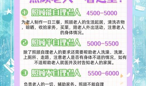 急招大龄工300元一天,老人的护工有两种方式方便又安全