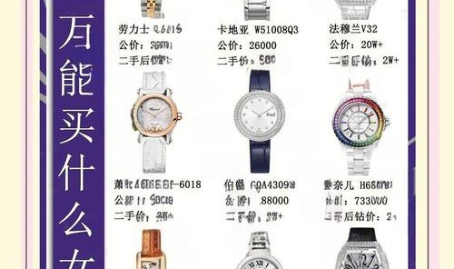 你愿意花几万买一只从年轻戴到年老的腕表吗?