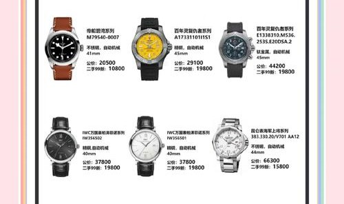 价格才是硬道理，2万以内大品牌腕表推荐