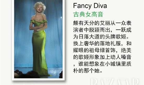 先学穿衣再学拿劲儿,你就有范儿了!