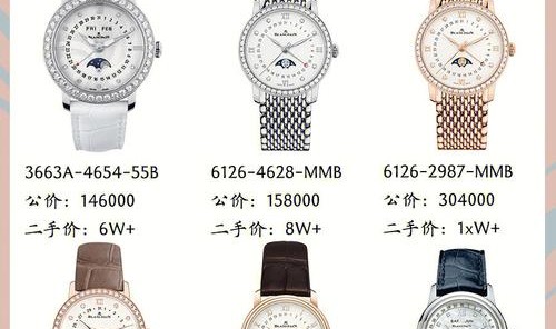 宝珀对表概念闺蜜篇：一拍即合，见证长情