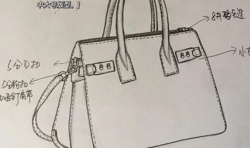 箱包手绘效果图,箱包设计师职业要求:1、熟悉制版和包装设计