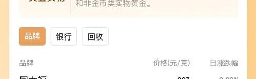 天了噜35年从未贬值!比黄金还保值,绝对是最值得投资的时尚单品!