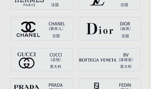 女款包包十大名牌图片欣赏,女款包包十大名牌出炉!