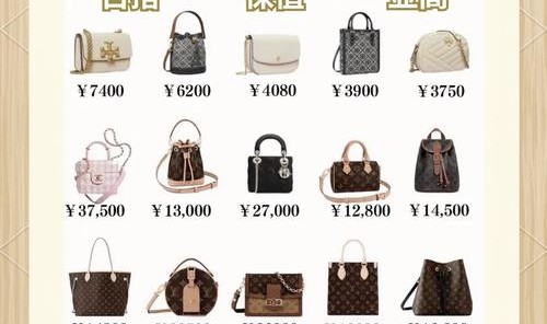 时尚女包包品牌排行榜,包包知多少？看看这里!