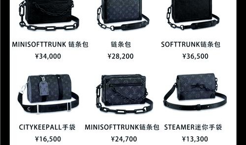 男士lv包包价格及图片,包包知多少？问与答（13）