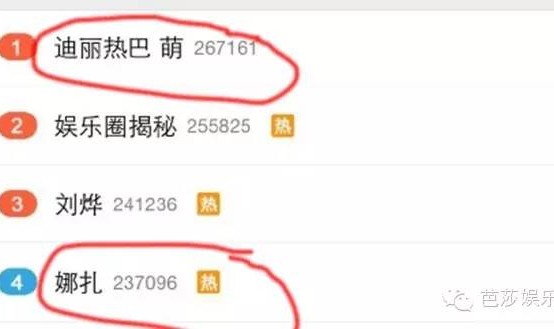 同是92年的新疆姑娘,胖迪和娜扎的观众缘咋差辣么多捏!