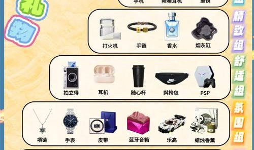 @男朋友，七夕礼物清单查收！