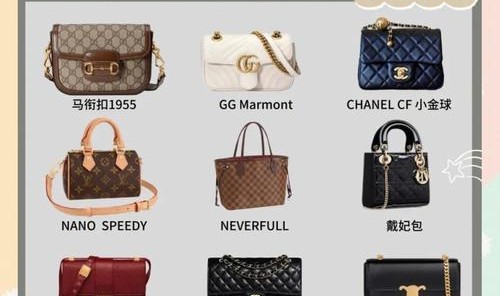 奢侈品顶级复刻工厂货源包包,如何买正版a货？看这里!