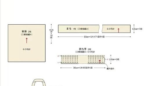 自己如何做皮具包包,包包设计新知多少?问与答(13)