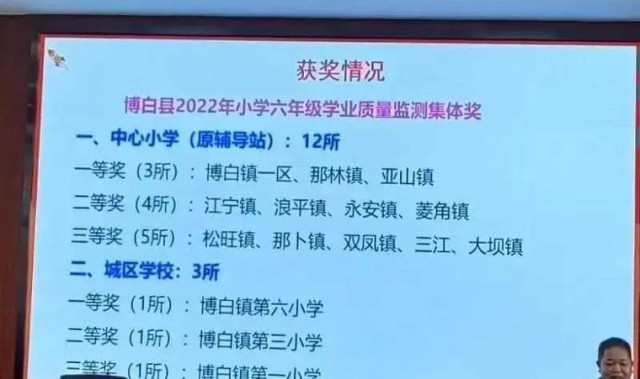 成为一名村小校长的第十一年