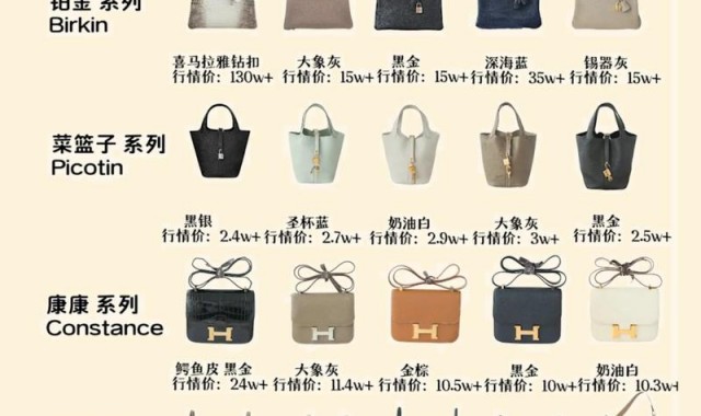 关于箱包的知识,关于包包设计你必须知道的东西