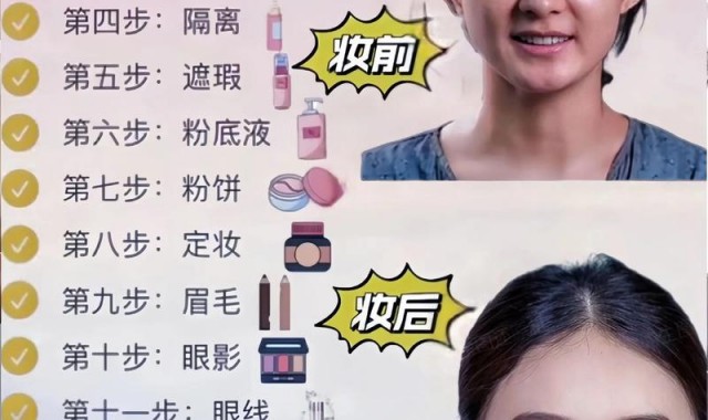 做美妆博主比做明星更快落?