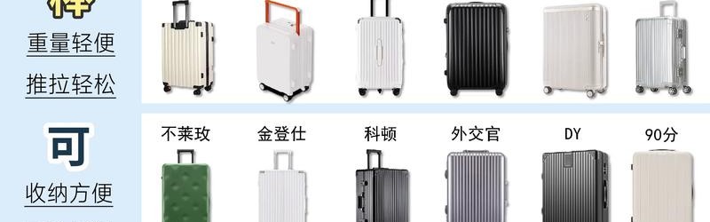 箱包的历史演变过程,关于背包的五个知识点